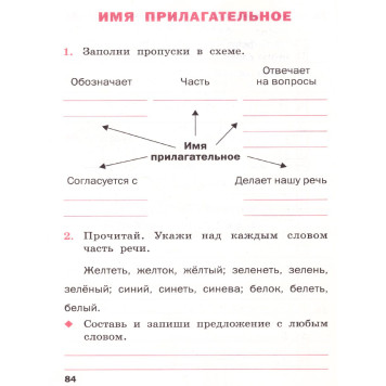 Русский язык 2 кл. Рабочая тетрадь к УМК Канакиной, Горецкого (Школа России)/Ульянова (Вако)-1