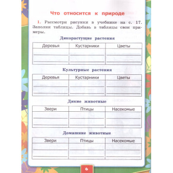 УМК Плешаков Окружающий мир 1 кл. Рабочая тетрадь в двух частях (Комплект)/Соколова (Экзамен)-2