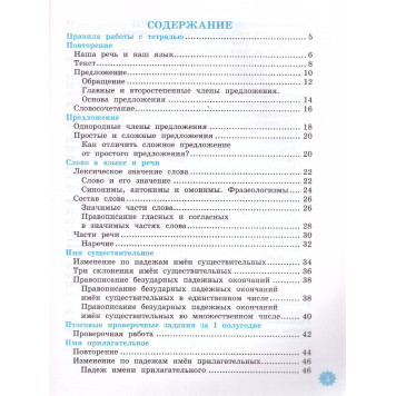 УМК Канакина Русский язык 4 кл. Тетрадь учебных достижений/Тихомирова (Экзамен)-4