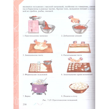 Глозман, Кожина. Технология. 7 класс. Учебник (Просв.)-1