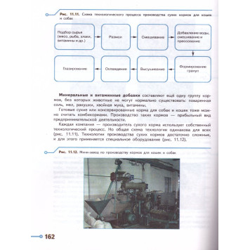 Казакевич Технология. 7 класс. Учебник (Просв.)-1