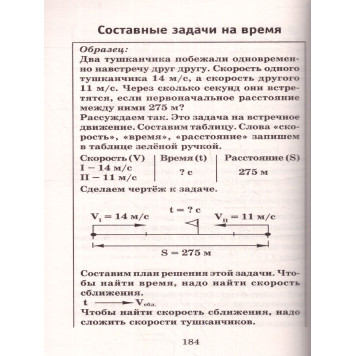 Узорова Полный курс математики 4-й класс. Все типы заданий, задач, примеров, неравенств (АСТ).-2