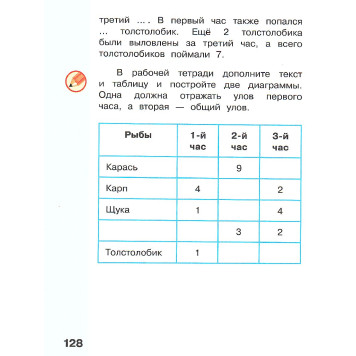 Павлов, Полежаева Информатика. 2 кл. Учебник в двух частях (Комплект) (Просв)-2