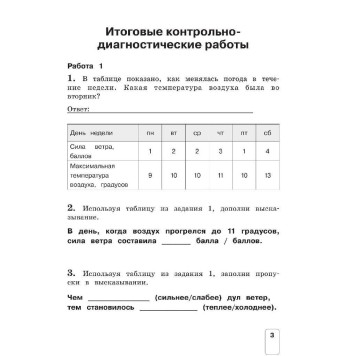 Чудинова, Коханович Окружающий мир 3кл. Контрольно-диагностические работы (Просв)-2