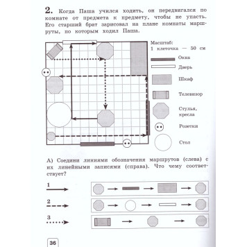 Чудинова Окружающий мир 3кл. Проверочные работы (Просв)-2