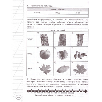 ВПР Функциональная грамотность 5 кл. 6 вариантов/Трофимова, Языканова (Экзамен)-1