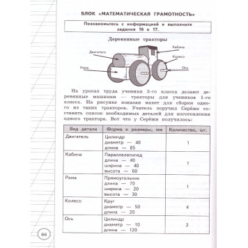 ВПР Функциональная грамотность 5 кл. 6 вариантов/Трофимова, Языканова (Экзамен)-2