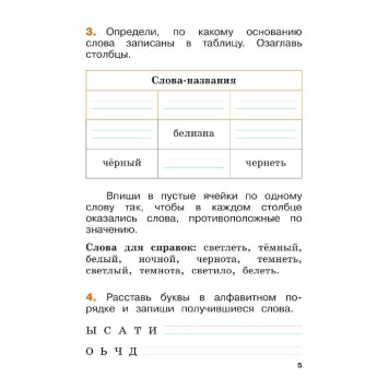 Никишенкова (Школа России) Русский язык. Летние задания. Переходим во 2-й класс (Просв.)-2