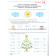 Игнатьева Счет от 0 до 20. Рабочая тетрадь для детей 6-7 лет (Просв)