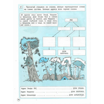 Горячев Информатика 4 кл. Учебник-тетрадь в двух частях (Комплект) (БАЛАСС)-2