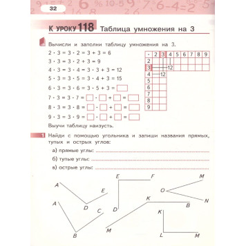 Гейдман Математика 2кл. Рабочая тетрадь в четырех частях (Комплект) (РС)-7