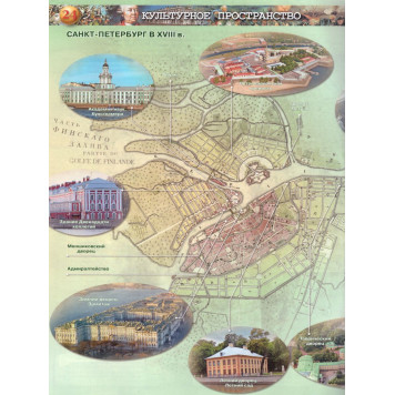 Курукин История России 8 кл. Атлас (Просв.)-2
