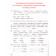 Канакина (Школа России) Русский язык 1 кл. Тетрадь учебных достижений (Просв.)