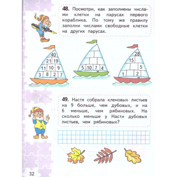 Моро (Школа России) Для тех, кто любит математику 2 кл (Просв.)-2