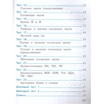 Канакина (Школа России) Русский язык 1 класс Тесты/ Занадворова (Просв.)-1