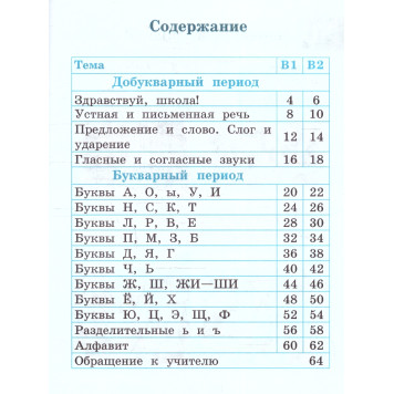 Игнатьева Обучение грамоте. Тесты 1 класс. (Школа России) (Просв.)-1